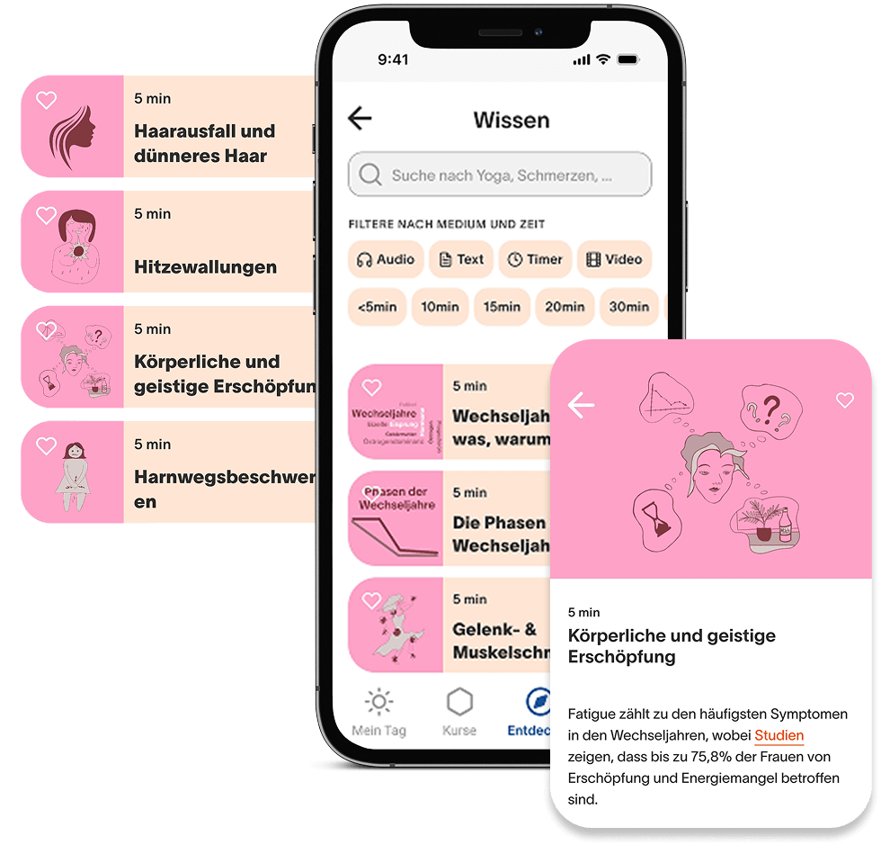 app-wissen